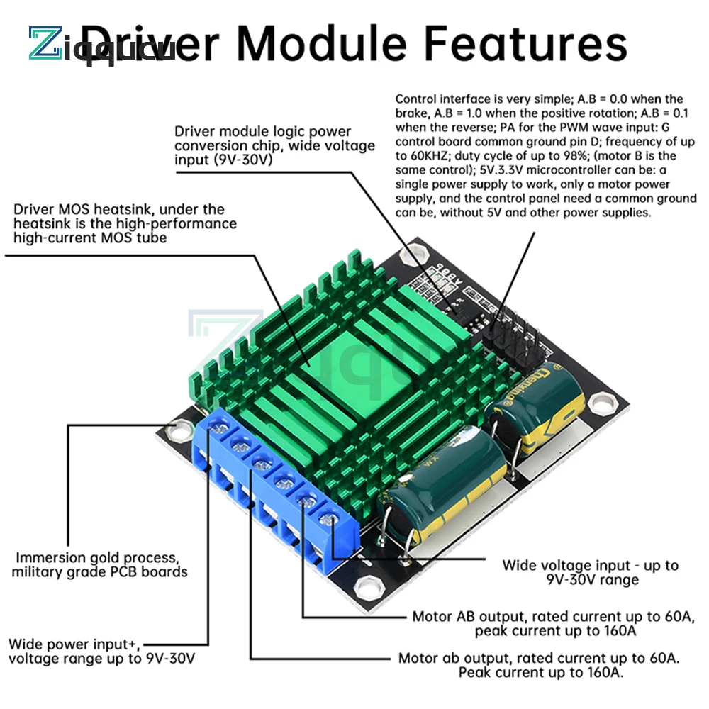 9V-30V 60A Dual PWM DC Motor Driver Module Speed Controller High Power H-Bridge Motor Speed Controller Motor Driver Module