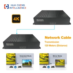 HD KVM Video Extender AMS-HE120 4K 120M Over CAT5e/6 Plug and Play Supports HD1.4 HDCP1.1/1.2 AV Sync USB KVM