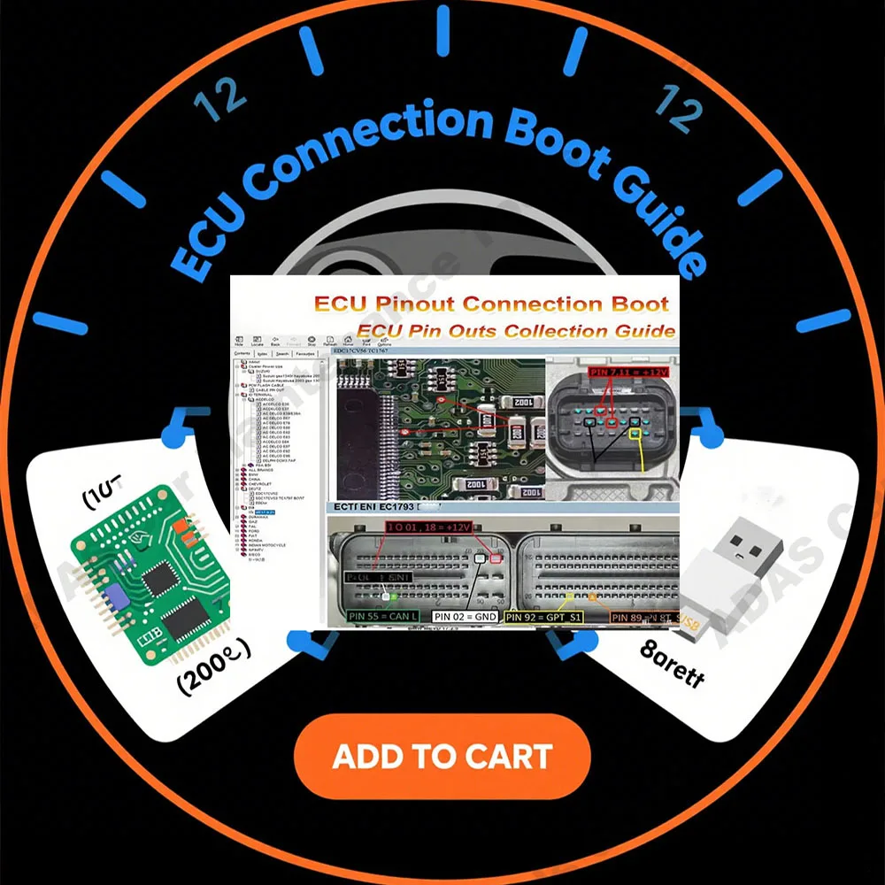 Ecu Pinout Connecti…