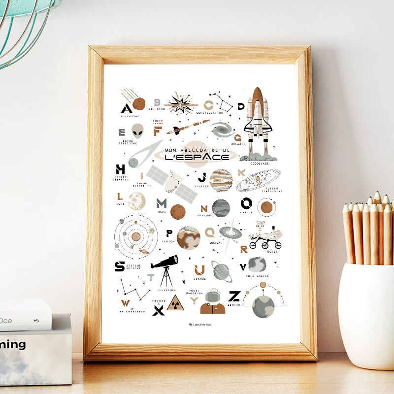Space Planet Universe Poster Minimalist Wall Picture Art Print Canvas Painting Modern Decorative Nordic Nursery Children\'s Room