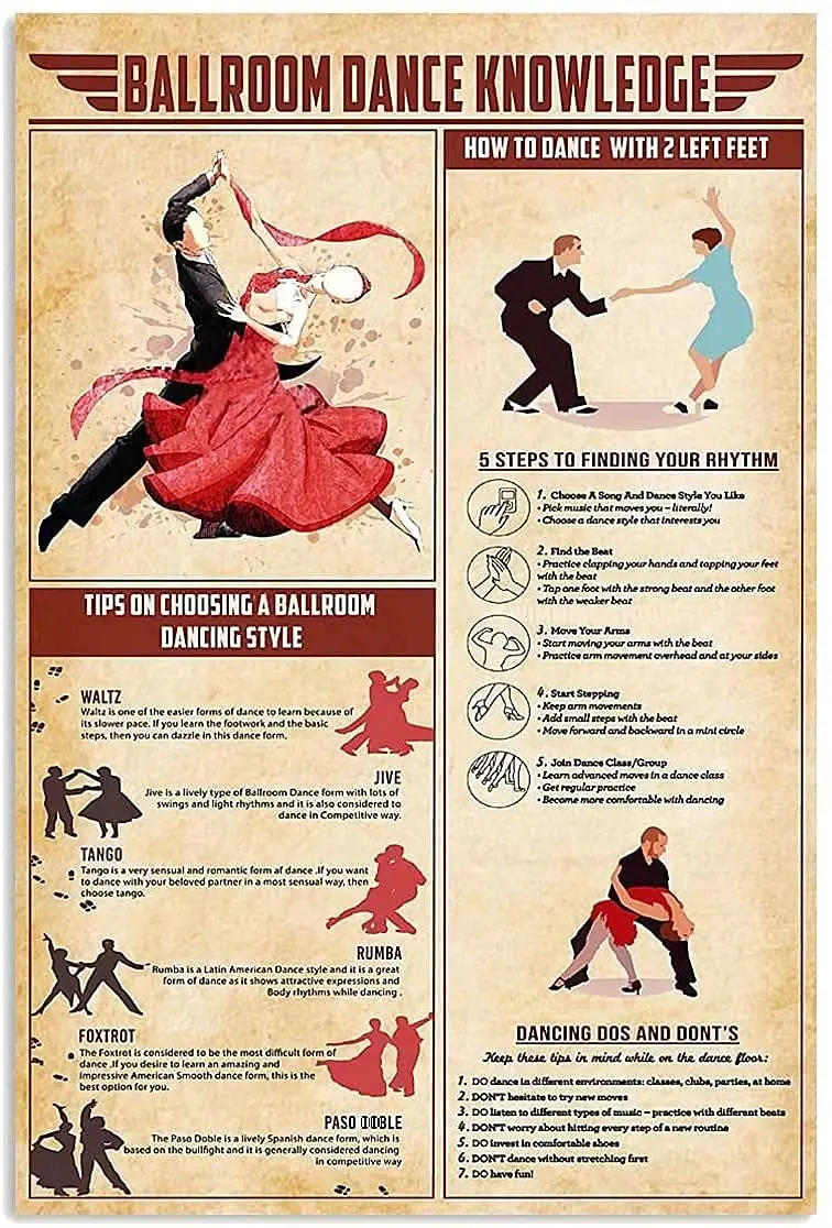 Panneau en étain - Connaissances sur la danse de salon - Infographique éducative pour la salle de classe - Cadeaux et décoration rétro géniaux