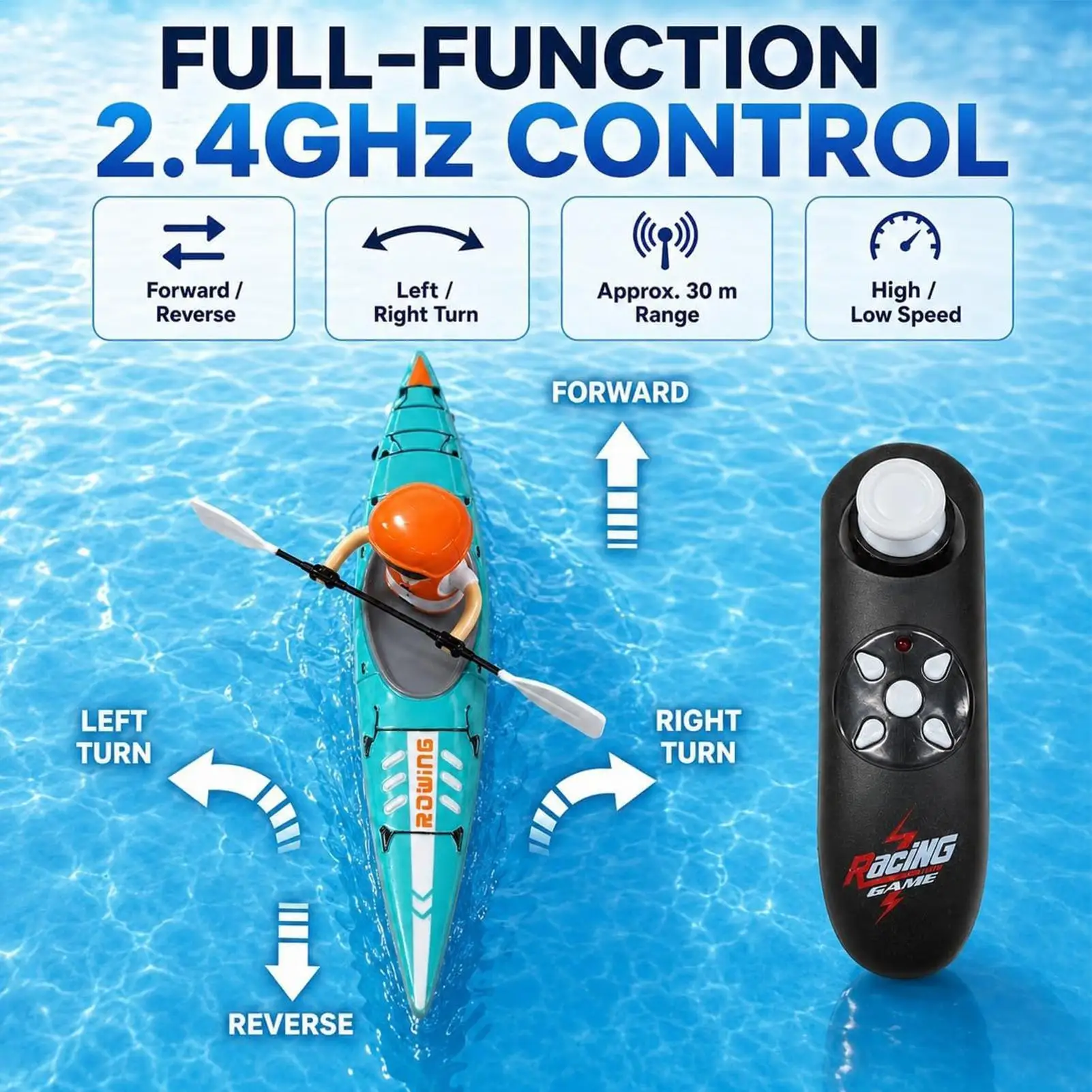 Remote Control Boat For Pool 2.4G Anti Capsize Rechargeable Boat Toy 2.4G RC Kayak Paddling Propulsion For Kid Boy Girl Home