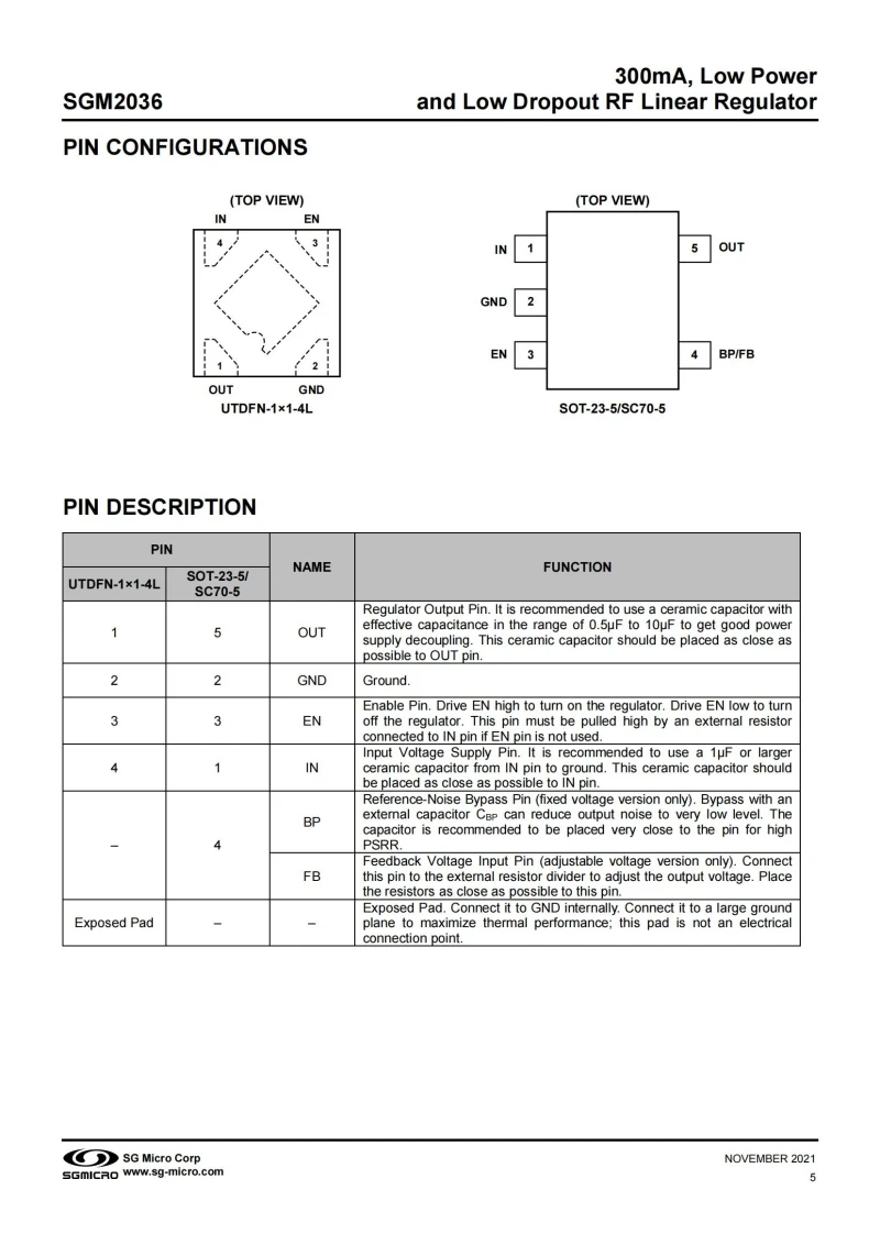 100 Buah/Lot SGM2036-2.8YN5G/TR SOT-23-5, Output Tetap 2.8V,300mA, Daya Rendah dan Regulator Linier RF Putus Sekolah Rendah, Elektronik