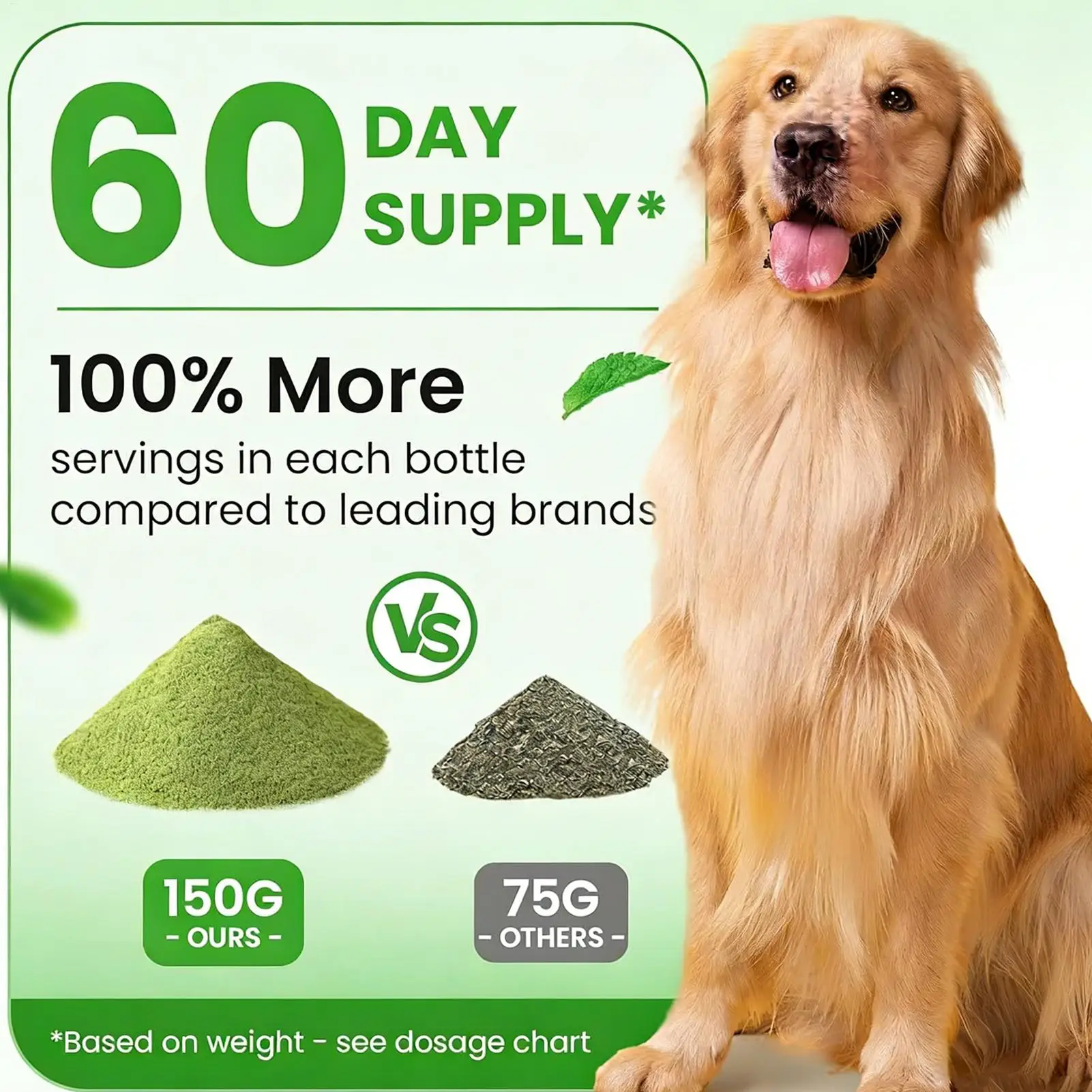 Thumbnail 3 - #3 Dog Bathing Brushes Comparison Guide