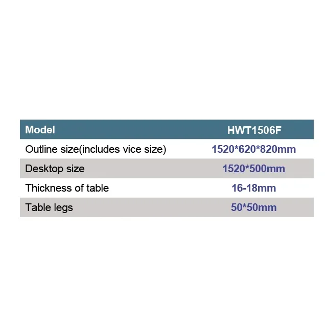 Hwt1506f Houtbewerking Werkbanken Weihai Haelpful