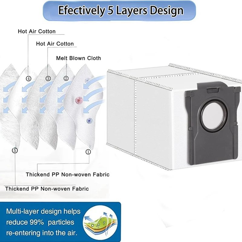 Детали для робота Dreame X30 Ultra X30 Pro Plus, основная боковая щетка, Hepa фильтр, насадки для швабры, пылесборники