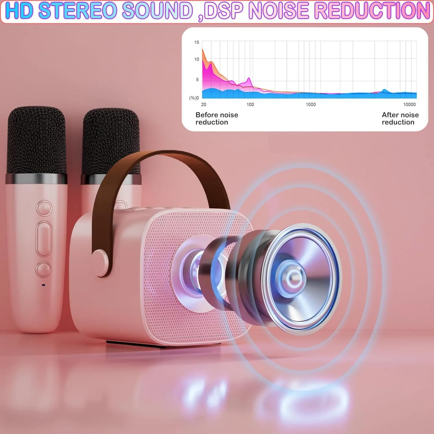 Mini-karaokemachine, Bluetooth-luidspreker met 2 draadloze microfoons en LED-verlichting, kerstverjaardagscadeaus voor meisjes, jongens, volwassenen