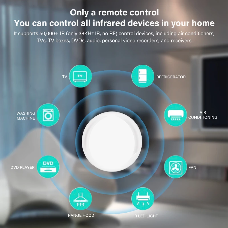 To B Tuya WiFi IR Remote Controller for Air Conditioner TV, Smart Home Infrared Universal Smart Life Control for Alexa Home