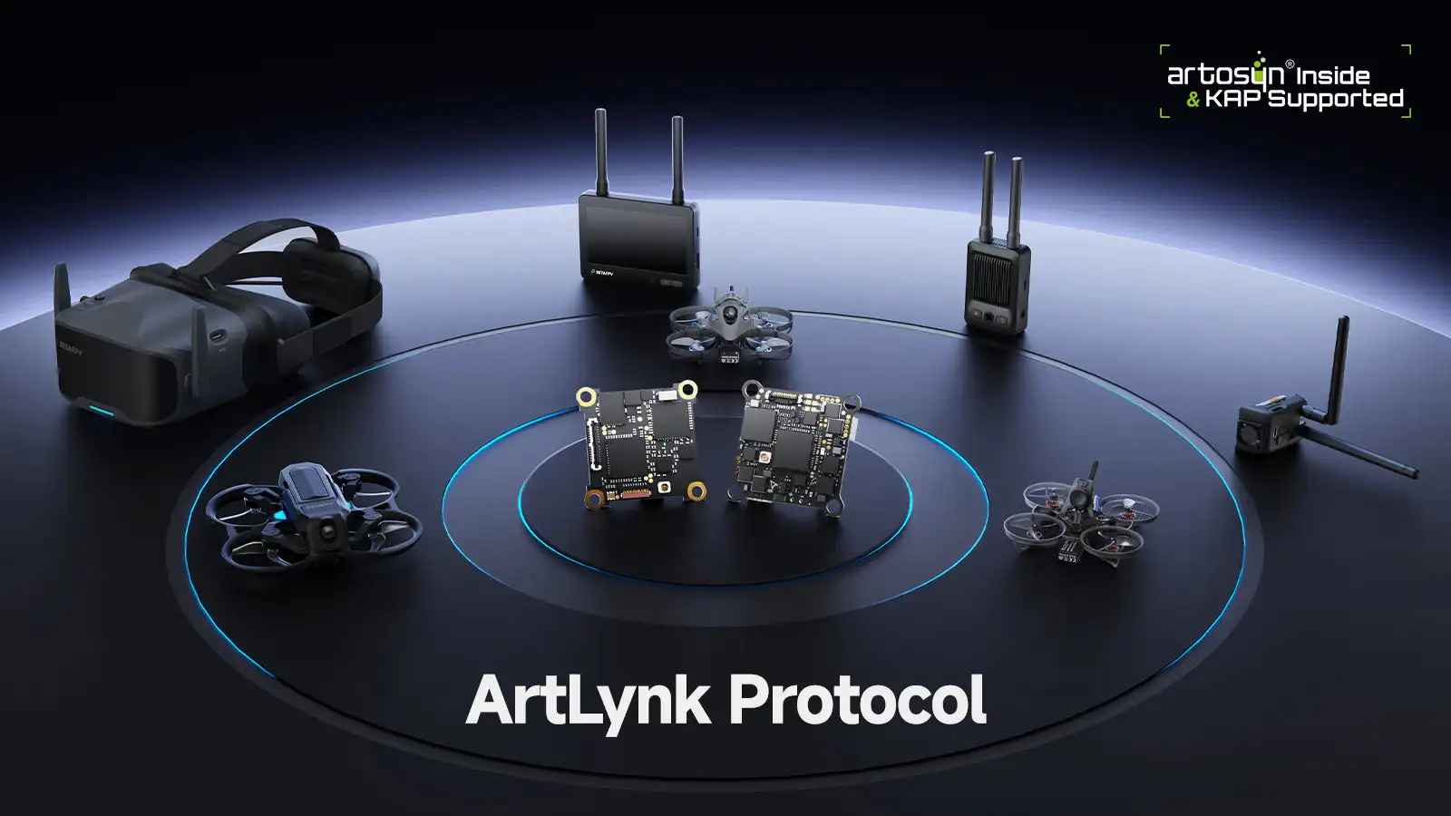 ArtLynk Ecosystem