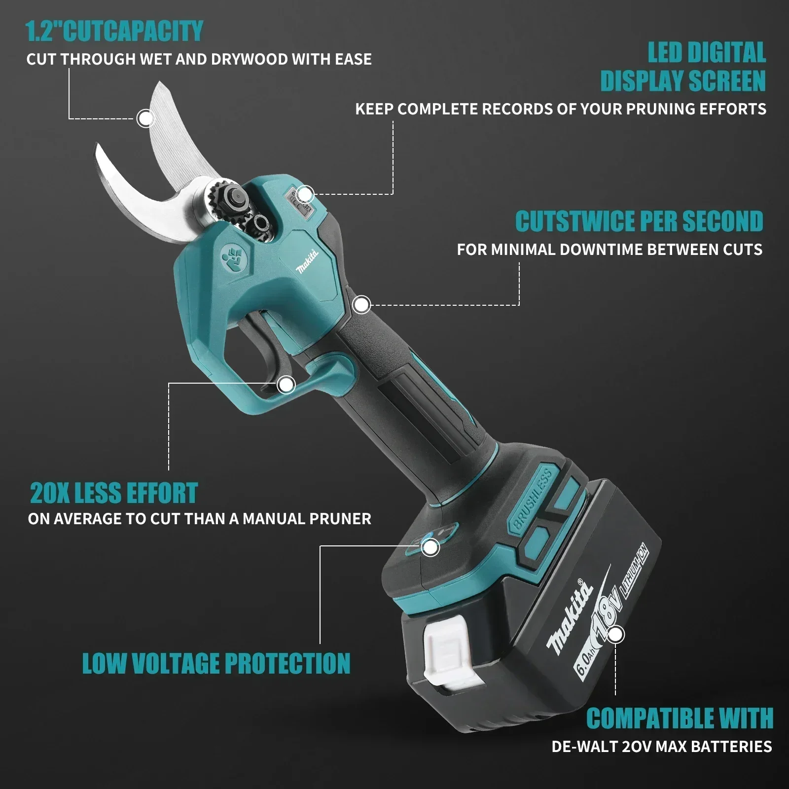forbici-da-potatura-elettriche-senza-spazzole-makita-mpp569-20v-capacita-di-taglio-25cm-lama-in-acciaio-sk5-display-lcd-per-giardinaggio
