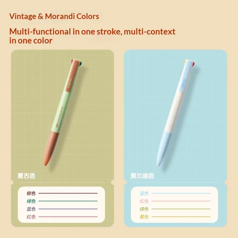 KACO Modular Multi-Pen,4-Colors Gel Pens 0.5mm Smudge-Free Aesthetic Morandi Color Barrel For Office School Supplies,Planners