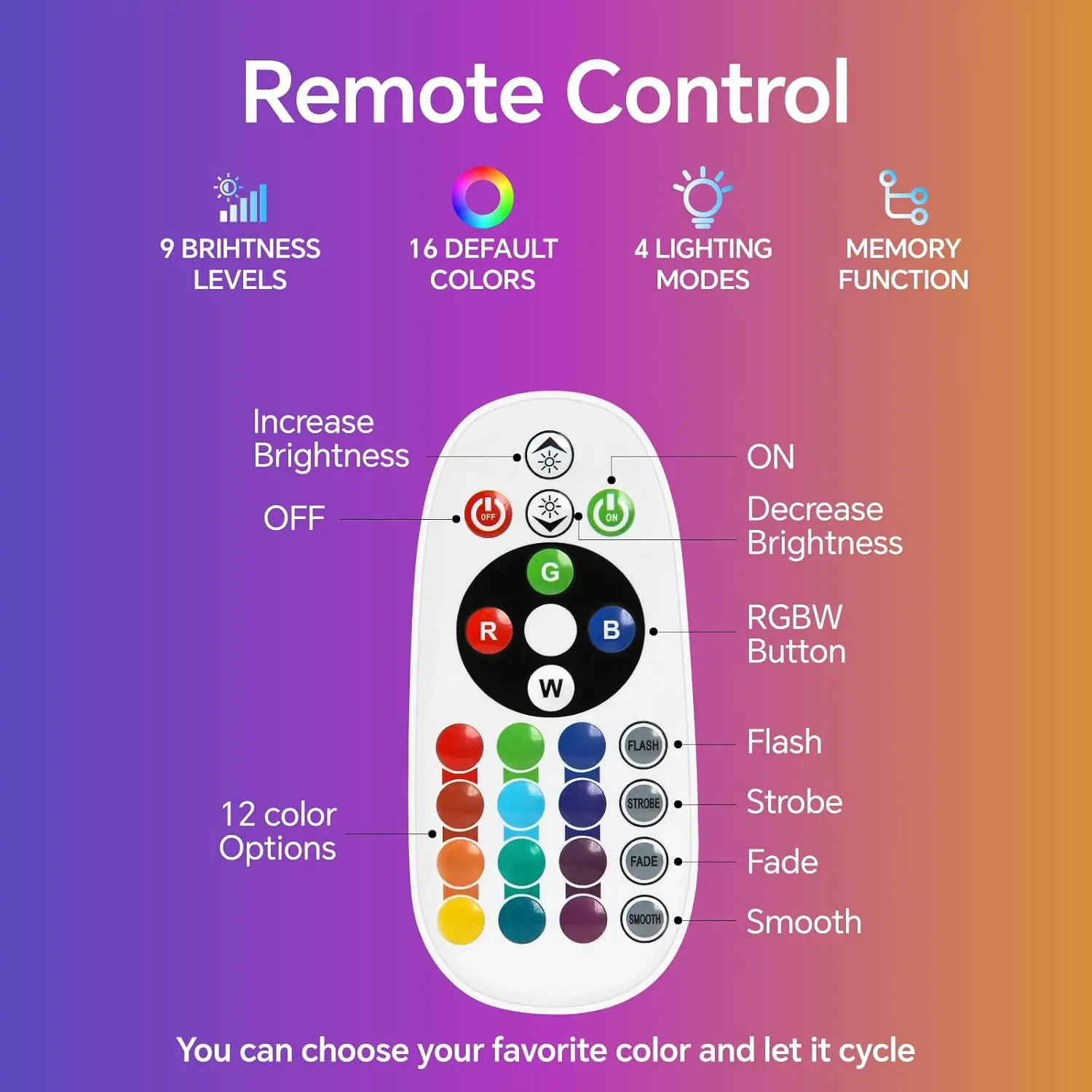 Grande lampada di sale rosa naturale con telecomando, 16 LED che cambiano colore, luce notturna alimentata tramite USB per la decorazione domestica