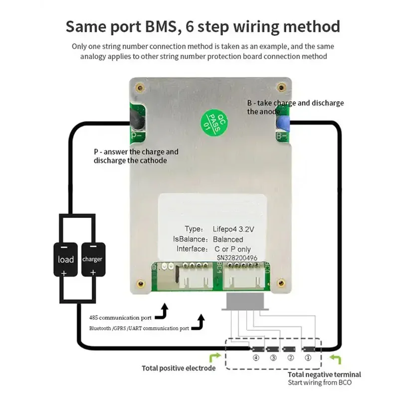 JBD 3S 4S Smart BMS Li ion LiFepo4 tablica zabezpieczająca baterię wspólny Port zrównoważony 20A 30A 35A RS485 moduł Bluetooth UART