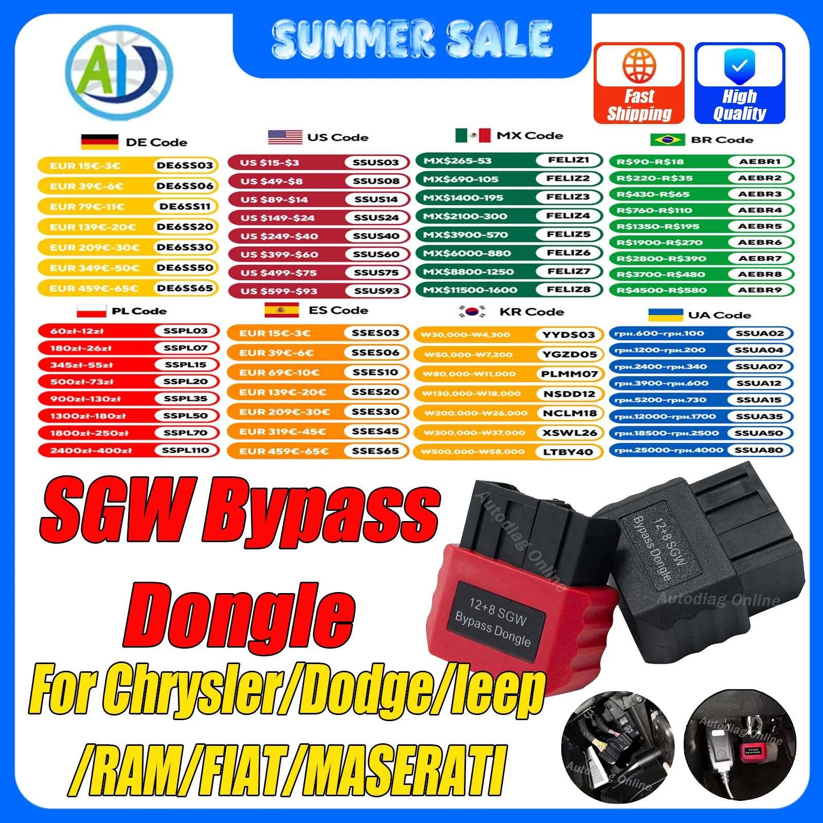 

SGW Bypass Dongle For Chrysler/Dodge/Jeep/RAM/FIAT/MASERATI 12pin 8pin OBDII Security Gateway Adapter For FCA 12+8 SGW Bypass