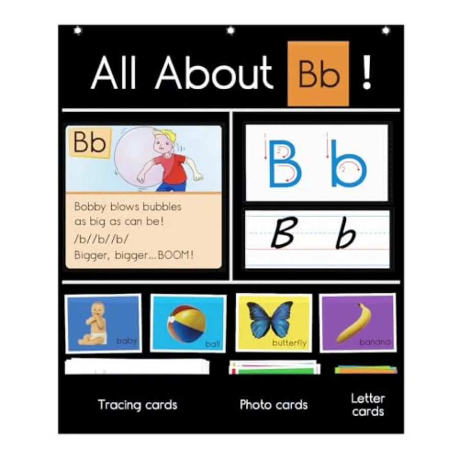 

Настенная таблица с буквами для занятий: буквы дня/недели — для ежедневной практики студентов при изучении алфавита.