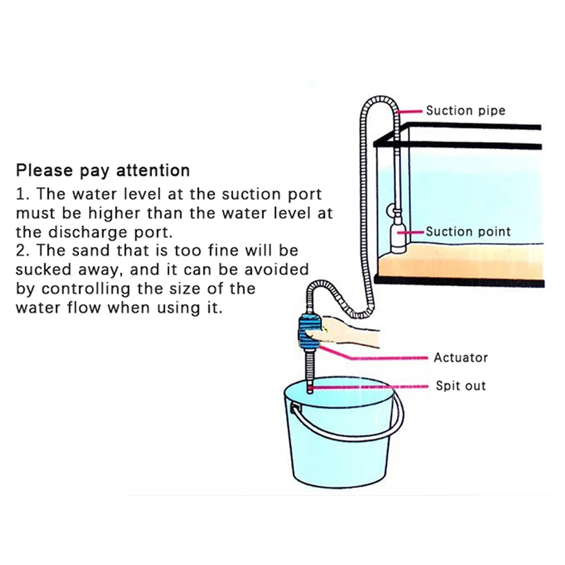 NEW Semi-automatic Aquarium Clean Vacuum Water Change Changer Gravel Aquarium Simple Fish Tank Vacuum Pump Cleaner