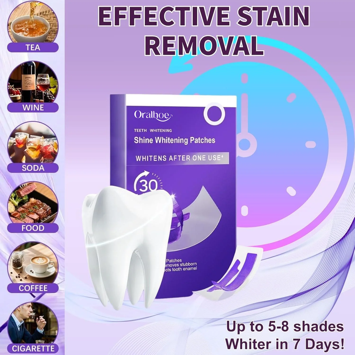 Thumbnail 3 - #23 Most Reviewed Toothpaste