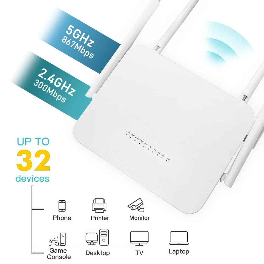 LT260A 4G WiFi Router 1200Mbps Wireless WiFi Router SIM Card Slot Rj45 Router LTE 2.4G/5GHz Dual Band 4G Wireless Router Hotspot