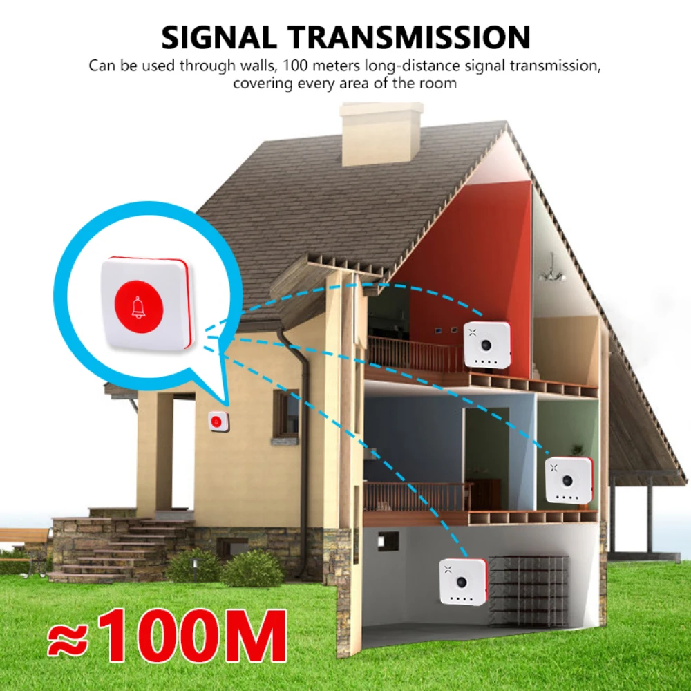 1~8PCS Meters 433 Mhz RF Wireless Doorbell Infrared Body Motion Sensor Visitor Alert Chime Alarm Burglar Work With Emergency