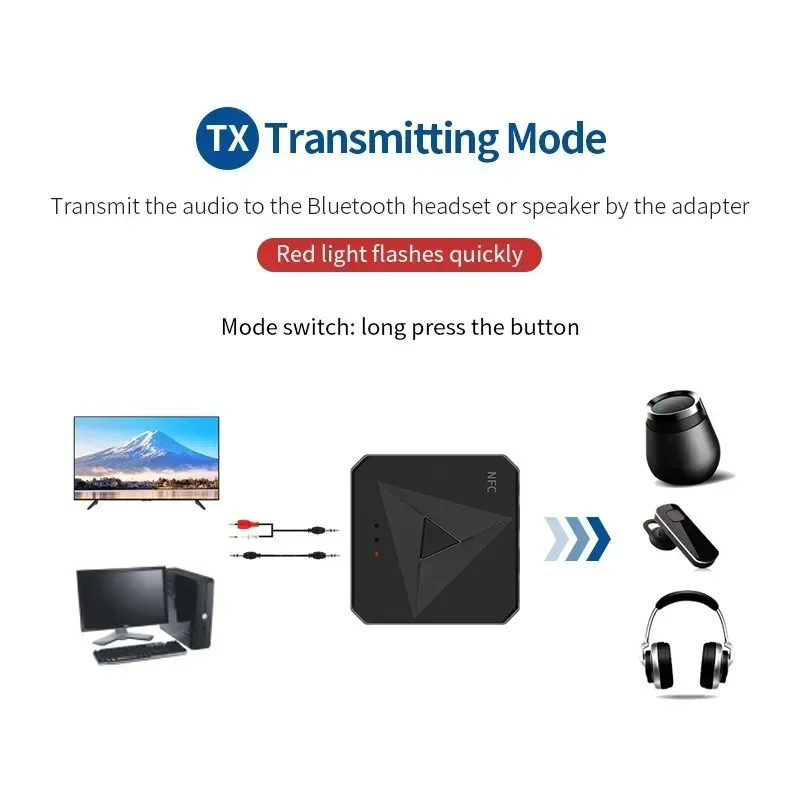 

2 in 1 Bluetooth Transmitter NFC Desktop Bluetooth Receiver 3.5AUX Car Speaker Receiver RCA Audio Receiver