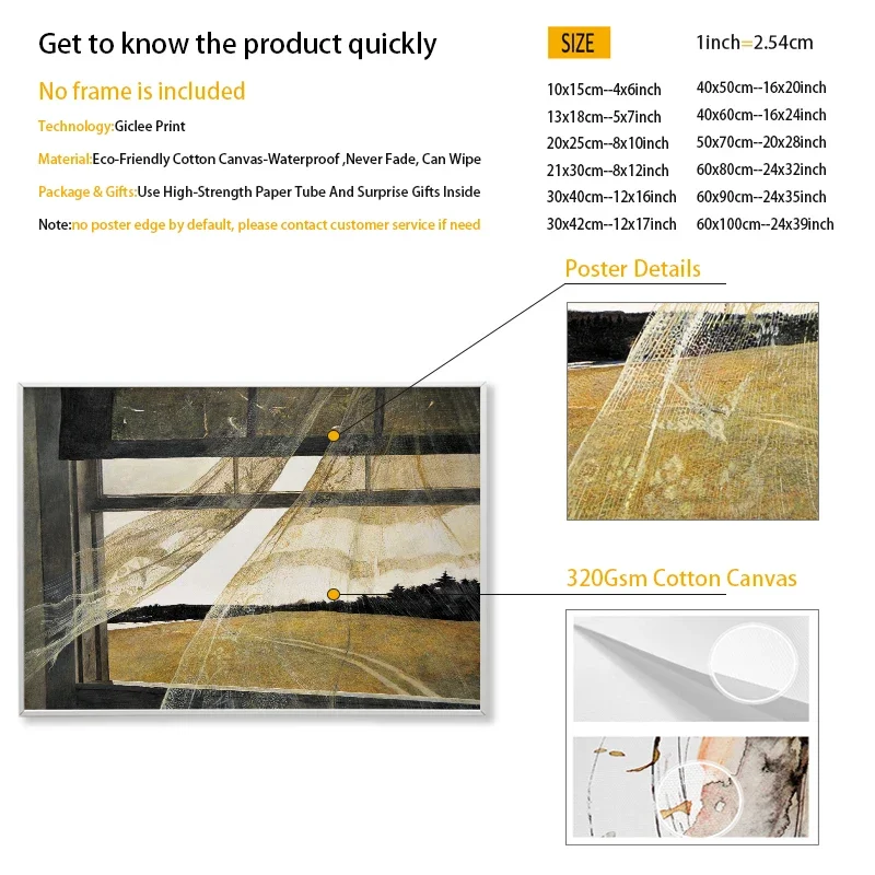 فن جداري بسيط اسكندنافي, كلاسيكي, خمر, مايكل ويث, hd, طباعة ملصق قماش, ديكور المنزل, غرفة النوم, غرفة المعيشة #2