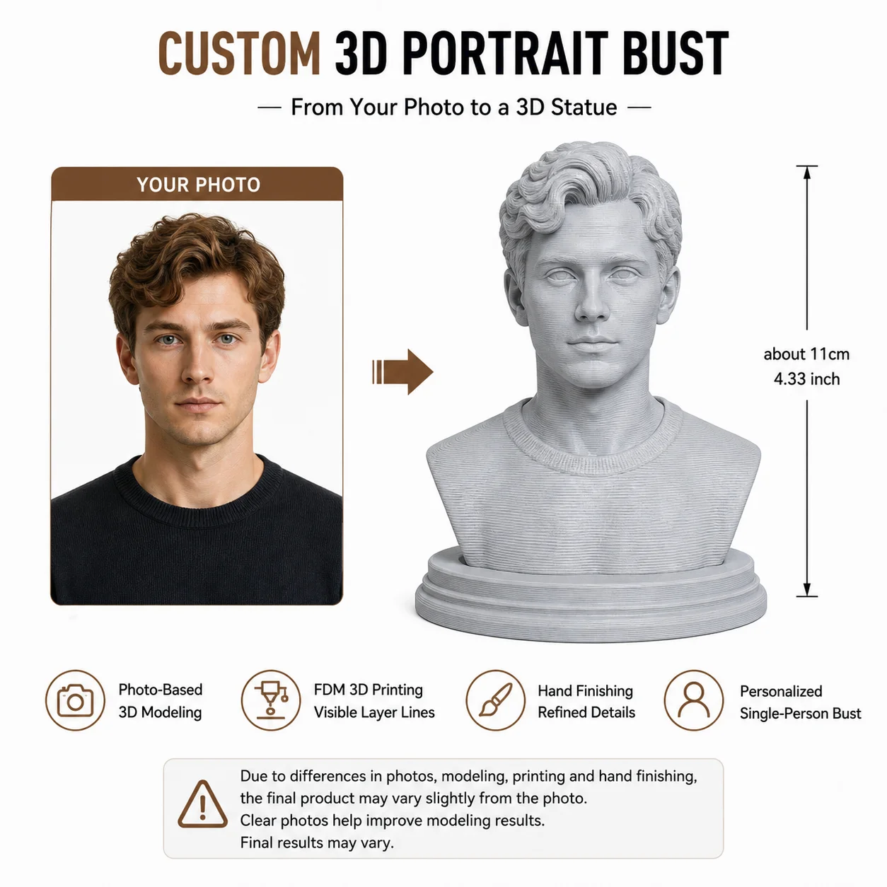 Personalized Gift Custom 3D Portrait from Photo, Single Person Bust Statue, 11cm FDM Printed Hand Finished Unique Keepsake