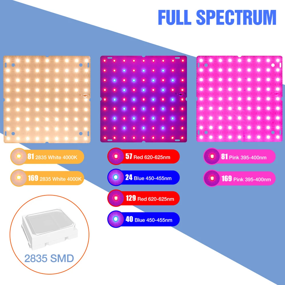 100W LED Full Spectrum Grow Lights UV/IR Quantum Board 50W Plant Panel Lamp Indoor Greenhouse Tent Flowers Vegetable Cultivation