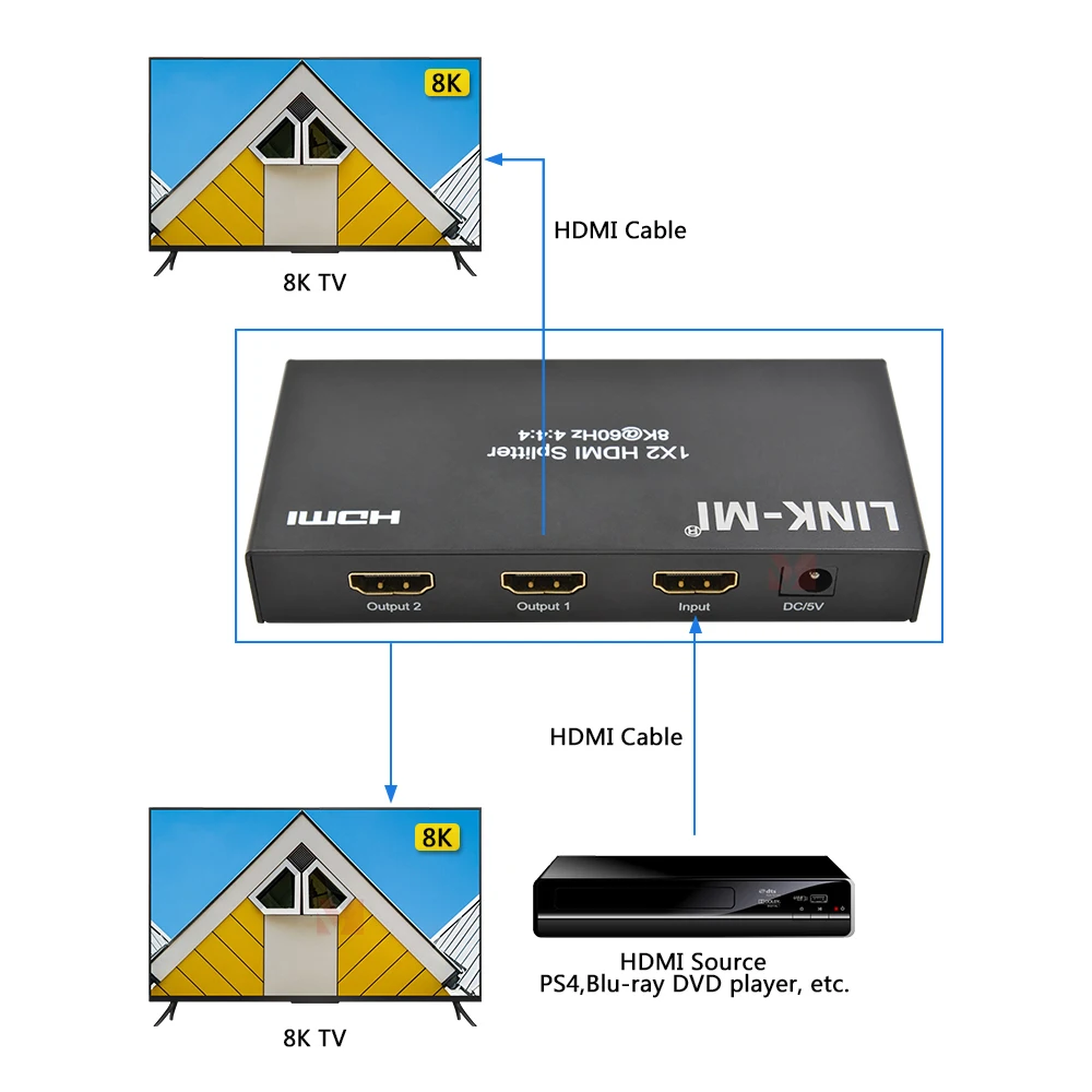 

HD 8K60Hz HDMI 2.1 1x2 HDMI Splitter 48Gbps With Copy Auto Mixed EDID Support HDCP2.2/1.4 Compliant and Downscaler Function