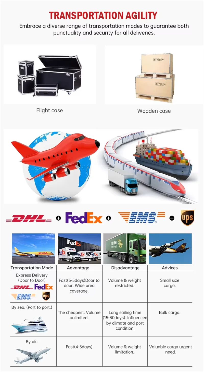 P6 실외 SMD 풀 컬러 LED 모듈 192x192mm LED 매트릭스 모듈 비디오 디스플레이 패널