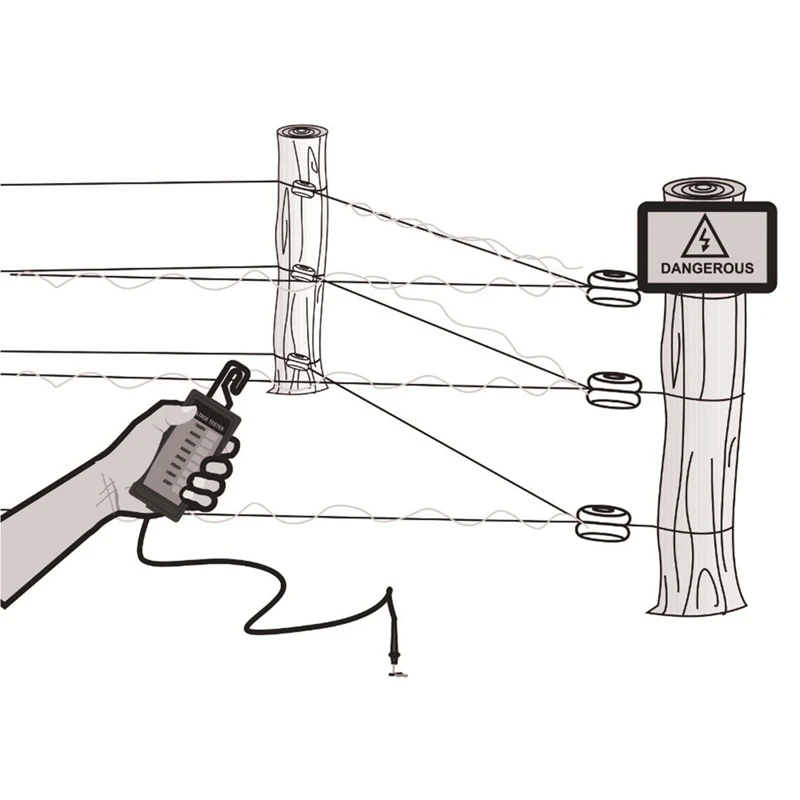Electric Fence Digital Voltage Tester With LCD Display,Useful Voltage Testing Tool 15KV,Ranch Fence Load Gauge