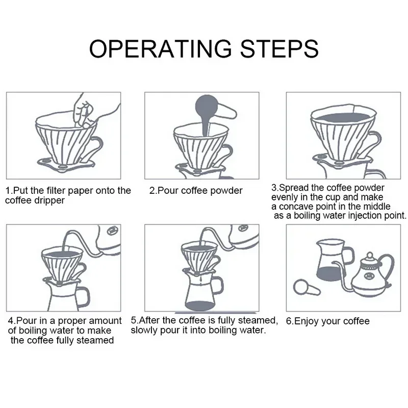 Thumbnail 3 - #26 Drip Coffee Makers List of Top Picks