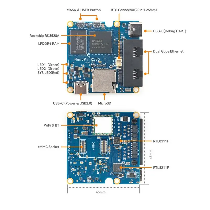 B49C For Nanopi R28S Development Board 1GB RAM RK3528 Dual Gigabit Ethernet Port Support EMMC/Wifi Bluetooth