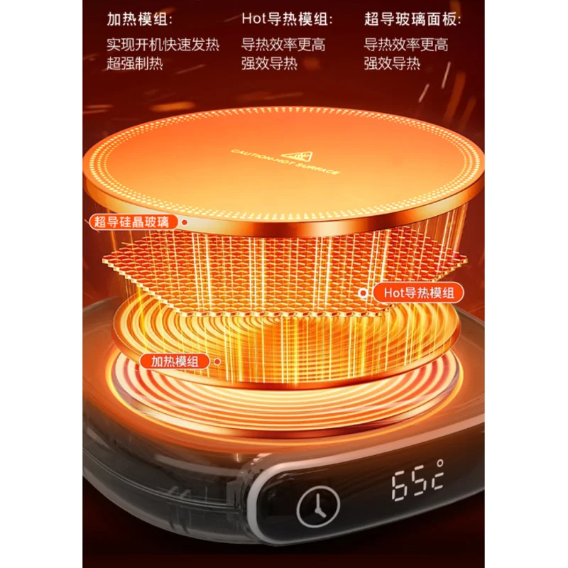 【PASSIONE 】US Plug Electric Heated Cup Mat, Auto-Off Feature, 55° C Temperature Control, Touch Operated Design