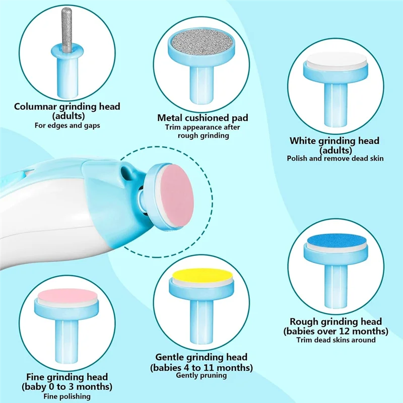 

A30F-Grooming Kit Baby Nail Clipper Trimmer Electric,6 In 1 Rechargeable Manicure Set