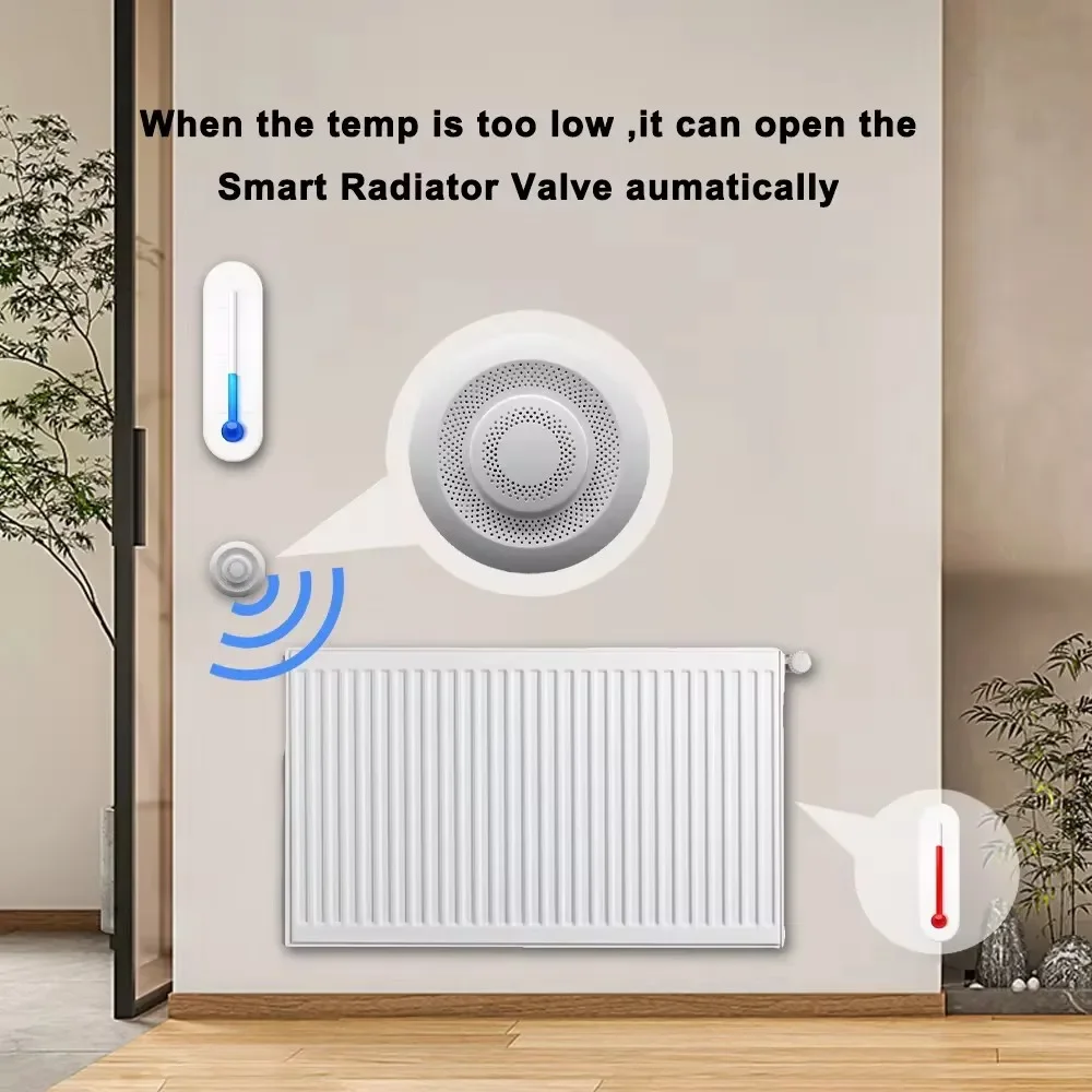 Tuya Smart Zigbee/WIFI Smart Airbox CO2 Formaldehyde VOC Detector Temperature Humidity Sensor 5in1 Airbox Via Alexa Google Home