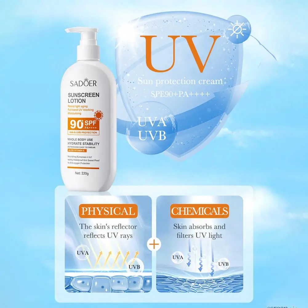 SADOER Lsolation Moisturizing Brightening Long Lasting For Sports & Active Sunblock SPF90+Sunscreen UV Radiation Protection