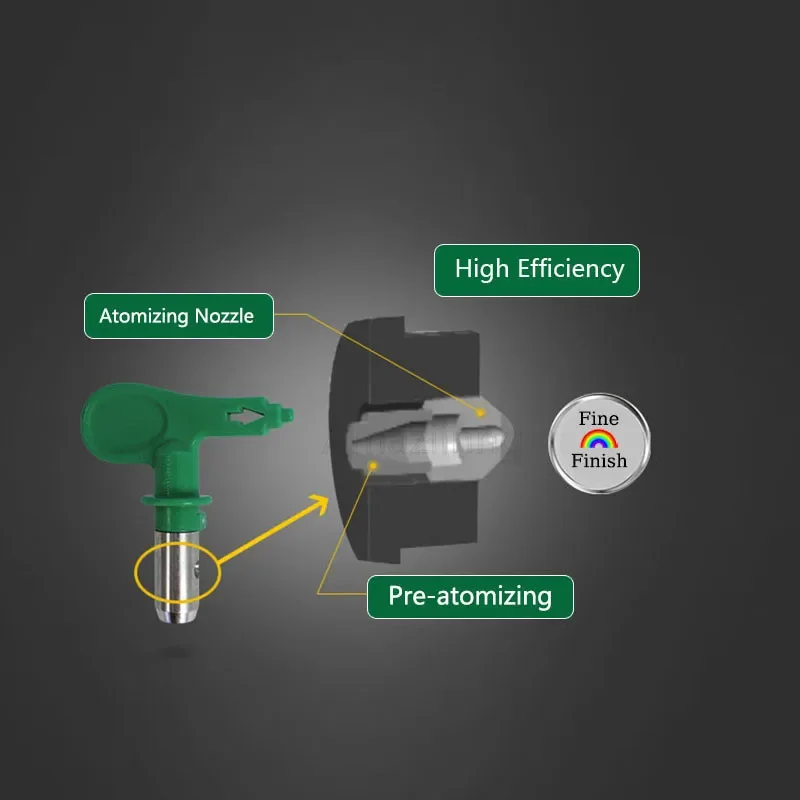 Airless Nozzle Airbrush Tips&Tip Guard 109 215 311 517 521 621 Nozzle Holder for Wagner Titan Airless Sprayers HEA ProTip Nozzle