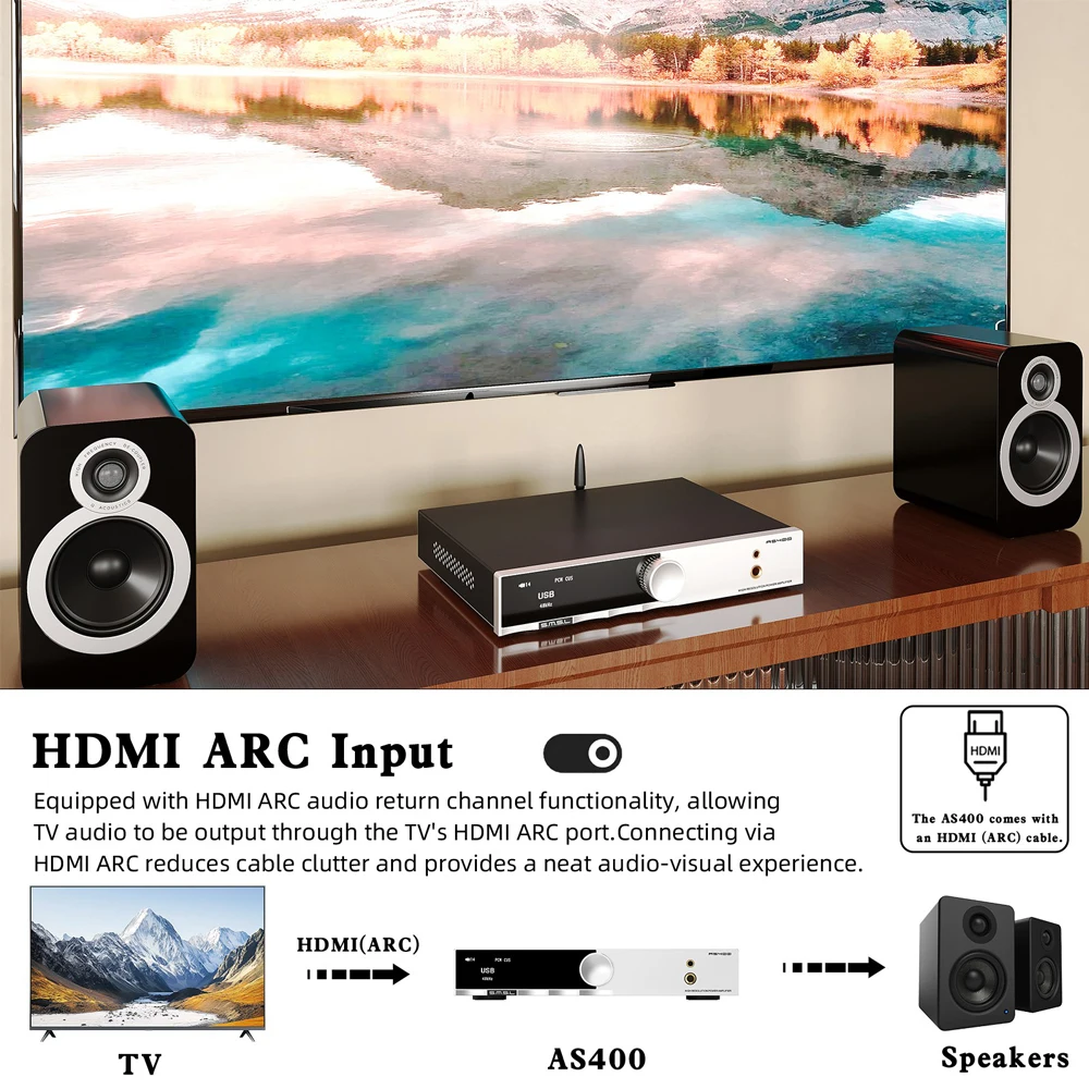 SMSL AS400 Power Amplifier DAC Headphone AMP MQA-CD MM Phono Support Bluetooth USB Optical Coaxial Remote Control Audio Decoder - Image 2