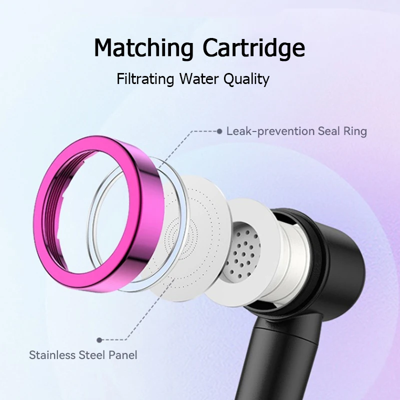 Artery High Pressure Shower Head Round Hand Hold Water Saving Water Filter Showerhead Bathroom Accessories Replete For Shower