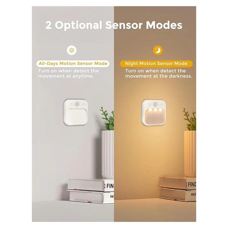 ABVJ-Intelligent Human Infrared Sensing Wardrobe Cabinet Corridor Stairs Kitchen Bedroom Lamp Automatic Charging Night Light