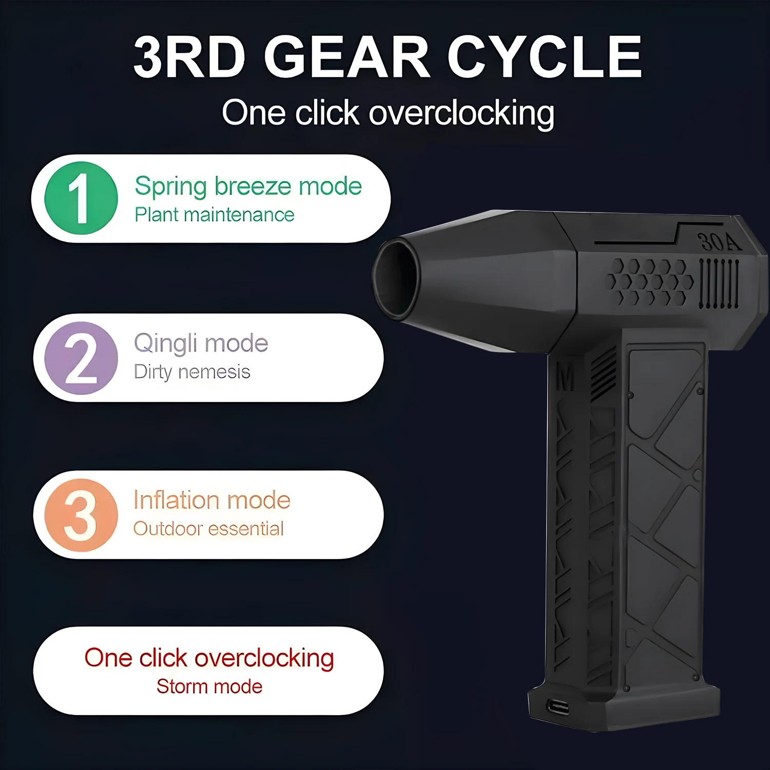 

Мини-турбоструйный вентилятор (10000 об/мин), скорость 58 м/с, портативная электрическая светодиодная тряпка со сжатым воздухом, для клавиатуры, автомобиля, ПК, уборки дома