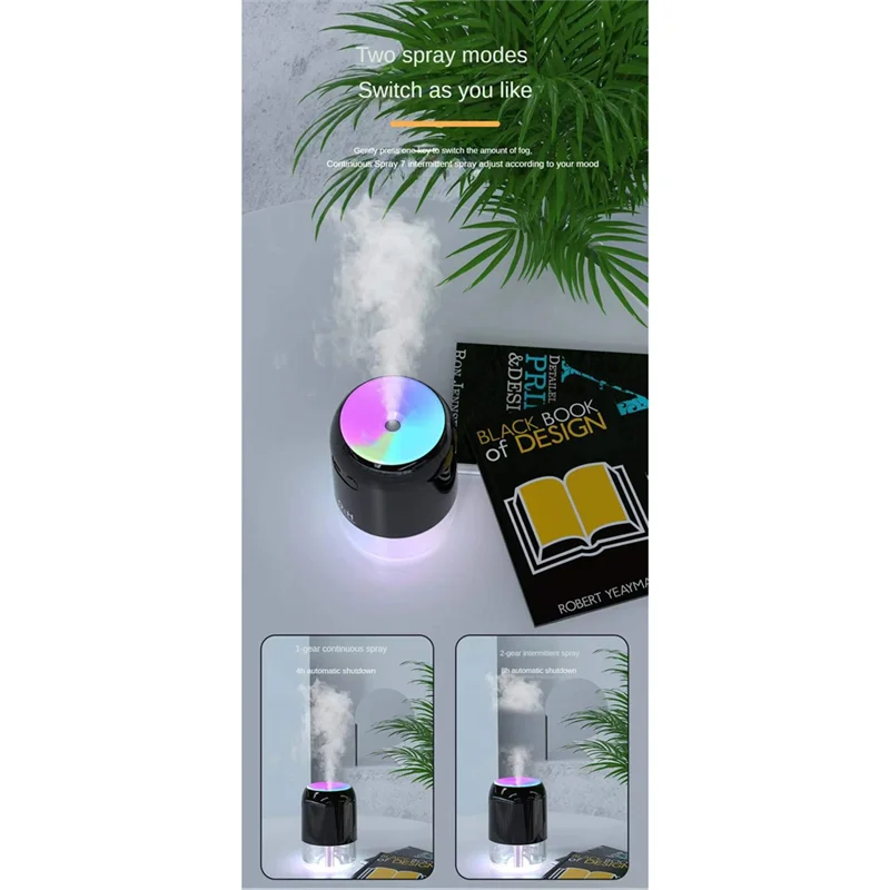 

A97G Diffuser Humidifier Atmosphere Light Fragrance Intelligent Spray Colorful For Car Home-B