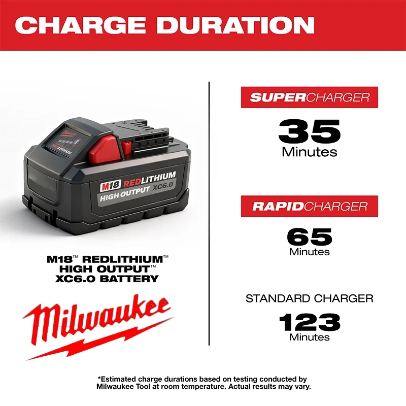 

Milwaukee 21700 Lithium Battery 18V 6000mAh ,For M18 Series Tools 2804-20 2853-20 2821-20 Cordless Drill Grinder