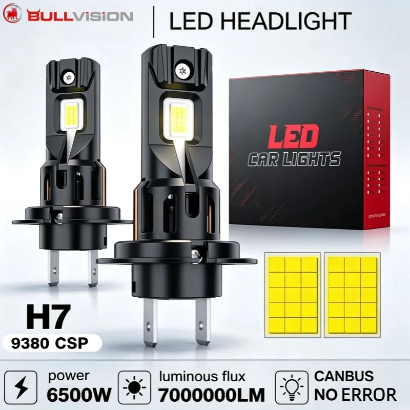 Bullvision 2PCS H7 LED Turbo 1:1 Headlight Bulb CPS LEDCanbus Auto Lamps 6000K LED Lights Bulb Wireless Car For Car With Fan 12V