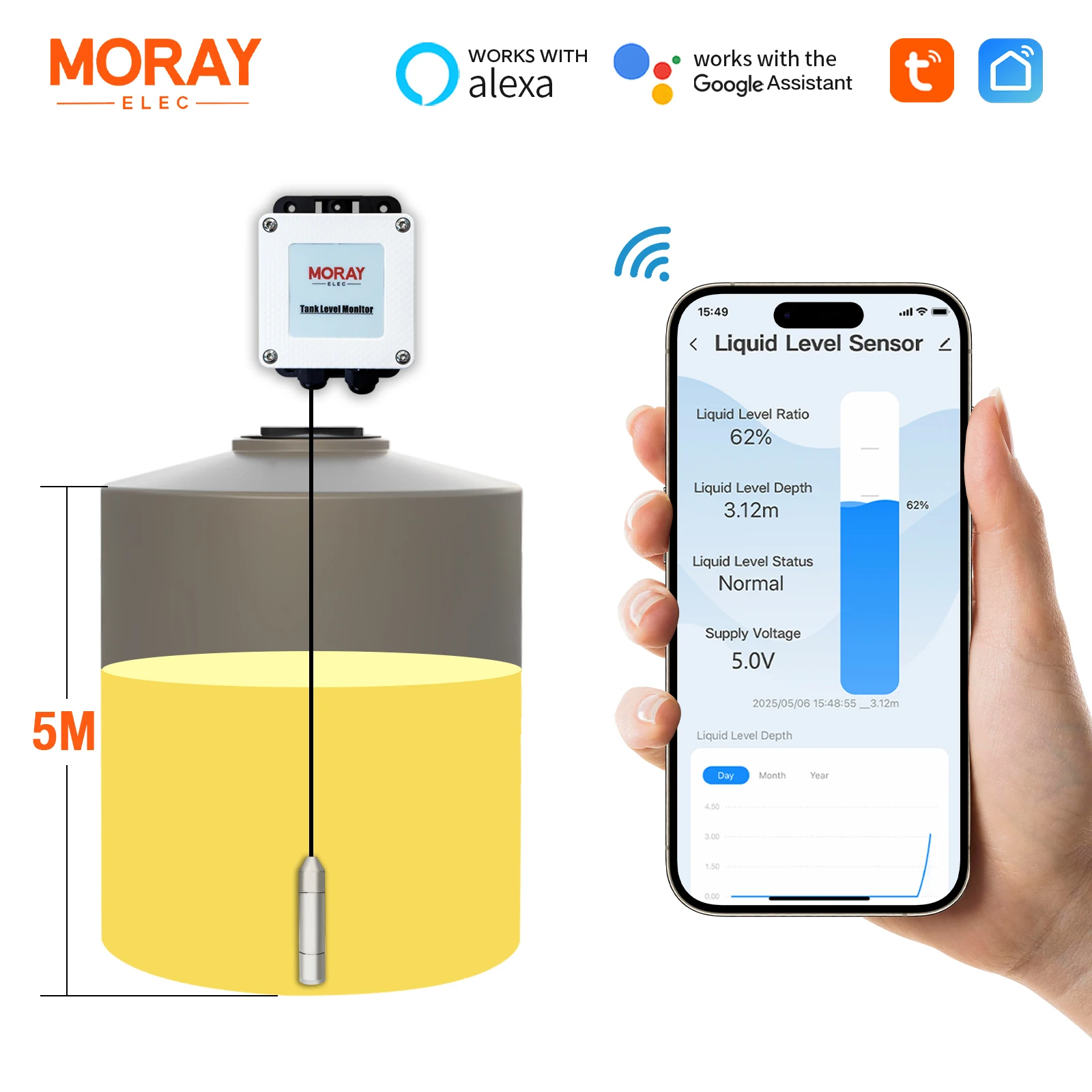 

MorayElec ME202D 5M Smart Home High Accuracy Submersible Fuel Tank Level Monitor Tuya Water Level Sensor