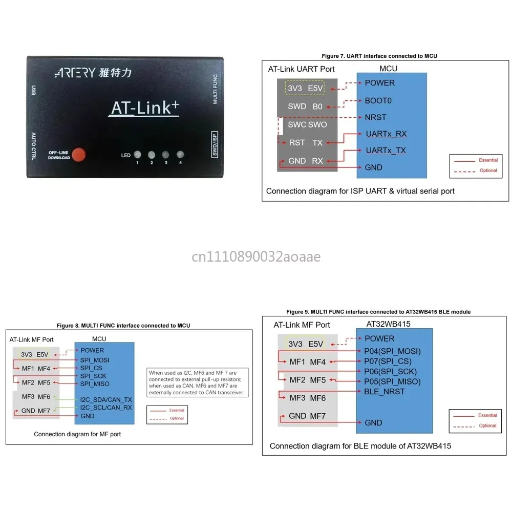 ARTERY AT-Link+ Programming Debugger