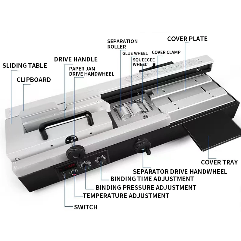 Hot Melt Binding Machine Voucher/Book/Document Binding Machine Hot Melt Binding Machine Desktop Office Binding Machine