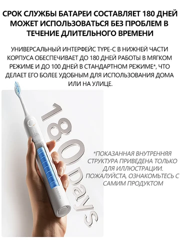 Электрическая зубная щетка xiaomi MES609