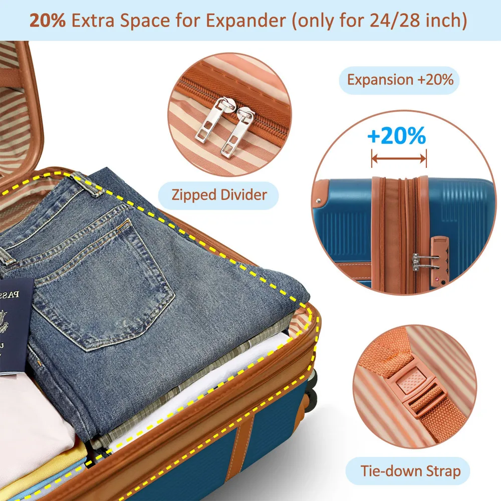 Hardshell Luggage Sets 3 Piece Double Spinner 8 Wheels Suitcase with TSA Lock Lightweight 20''24''28''