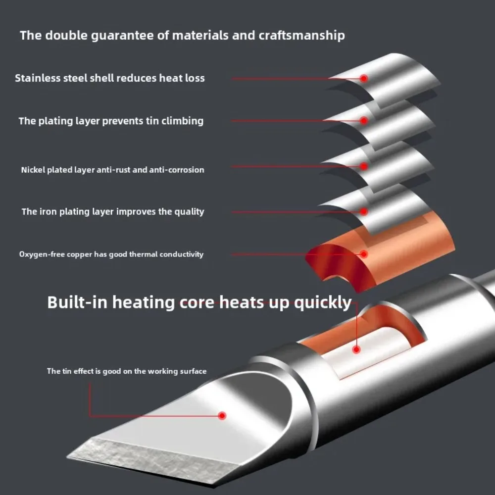 C245 testa per saldatore stazione di saldatura universale ad alta potenza T245 manico a punta testa piatta riscaldamento punta di saldatura integrata